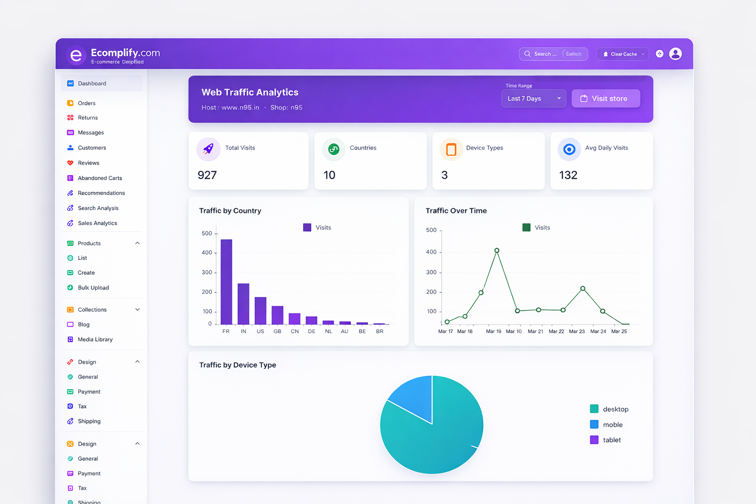 Ecomplify Dashboard